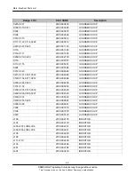 Предварительный просмотр 10 страницы Samsung GT-E1175T Service Manual