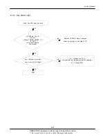 Предварительный просмотр 42 страницы Samsung GT-E1175T Service Manual