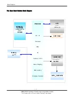 Предварительный просмотр 18 страницы Samsung GT-E1210S Service Manual