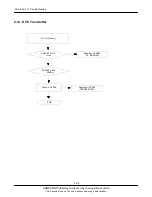 Предварительный просмотр 48 страницы Samsung GT-E1210S Service Manual