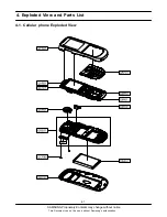 Предварительный просмотр 7 страницы Samsung GT-E1225F Service Manual