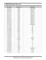 Предварительный просмотр 9 страницы Samsung GT-E1225F Service Manual