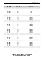 Предварительный просмотр 11 страницы Samsung GT-E1225F Service Manual