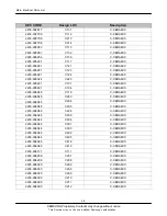 Предварительный просмотр 12 страницы Samsung GT-E1225F Service Manual