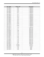 Предварительный просмотр 13 страницы Samsung GT-E1225F Service Manual