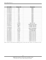 Предварительный просмотр 14 страницы Samsung GT-E1225F Service Manual