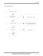 Предварительный просмотр 39 страницы Samsung GT-E1225F Service Manual