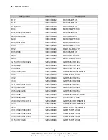 Preview for 10 page of Samsung GT-E1252 Service Manual