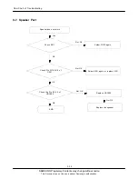 Preview for 37 page of Samsung GT-E1310B Service Manual