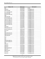 Preview for 15 page of Samsung GT-E1360M Service Manual