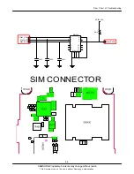 Preview for 25 page of Samsung GT-E1360M Service Manual