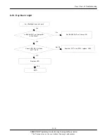 Preview for 39 page of Samsung GT-E1360M Service Manual