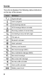 Предварительный просмотр 8 страницы Samsung GT-E2121B User Manual