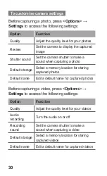 Предварительный просмотр 30 страницы Samsung GT-E2121B User Manual