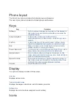 Предварительный просмотр 23 страницы Samsung GT-E2230L User Manual