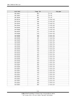 Preview for 12 page of Samsung GT-E2232 Service Manual