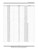 Preview for 15 page of Samsung GT-E2232 Service Manual