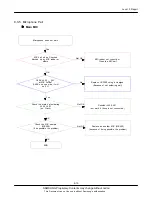 Preview for 45 page of Samsung GT-E2330B Service Manual
