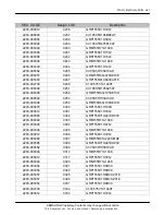 Preview for 16 page of Samsung GT-E2550 Monte Slider Service Manual