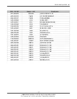 Preview for 20 page of Samsung GT-E2550 Monte Slider Service Manual