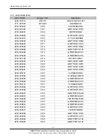 Preview for 21 page of Samsung GT-E2550 Monte Slider Service Manual