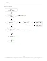 Preview for 46 page of Samsung GT-E2600 Service Manual