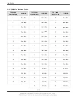 Preview for 5 page of Samsung GT-E2652 Service Manual