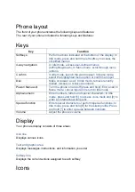 Preview for 22 page of Samsung GT-E2652W User Manual