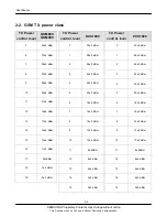 Preview for 6 page of Samsung GT-I5700 Service Manual