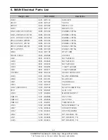 Preview for 13 page of Samsung GT-I5700 Service Manual