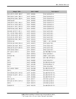 Предварительный просмотр 15 страницы Samsung GT-I5700 Service Manual