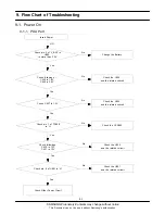 Предварительный просмотр 25 страницы Samsung GT-I5700 Service Manual