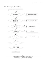 Preview for 51 page of Samsung GT-I5700 Service Manual