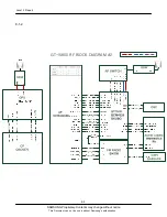 Предварительный просмотр 20 страницы Samsung GT-I5800 Service Manual