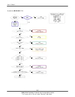 Preview for 59 page of Samsung GT-I5800 Service Manual