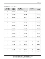 Preview for 4 page of Samsung GT-i6220 Service Manual