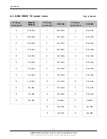 Preview for 5 page of Samsung GT-i6220 Service Manual