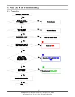 Preview for 23 page of Samsung GT-i6220 Service Manual