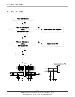 Preview for 35 page of Samsung GT-i6220 Service Manual