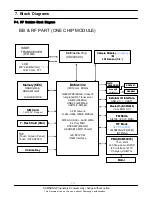 Preview for 51 page of Samsung GT-i6220 Service Manual