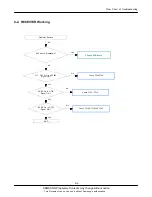 Preview for 33 page of Samsung GT-I8000 (Extended Usage Guide) Service Manual