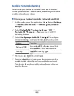 Preview for 106 page of Samsung GT-I8160 User Manual