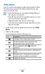 Предварительный просмотр 67 страницы Samsung GT-I8160L User Manual