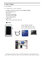 Preview for 8 page of Samsung GT-I8190 Servise Manual