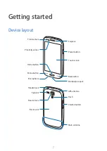 Preview for 7 page of Samsung GT-I8190L User Manual