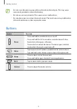 Preview for 8 page of Samsung GT-I8190L User Manual