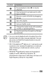 Предварительный просмотр 68 страницы Samsung GT-I8250 User Manual