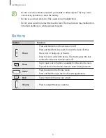 Предварительный просмотр 8 страницы Samsung GT-I8262 User Manual