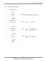 Preview for 44 page of Samsung GT-I8320 Service Manual