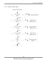 Preview for 56 page of Samsung GT-I8320 Service Manual